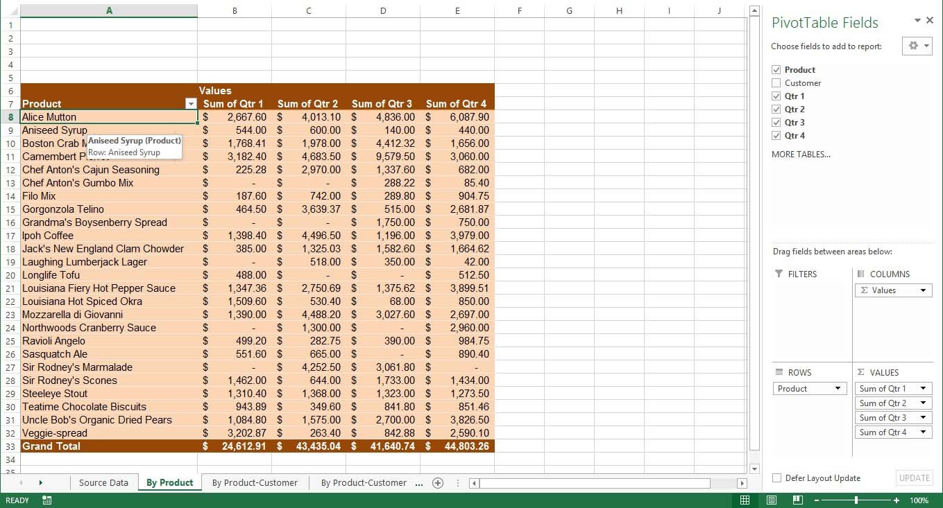 data in an excel worksheet ready for linking in powerpoint