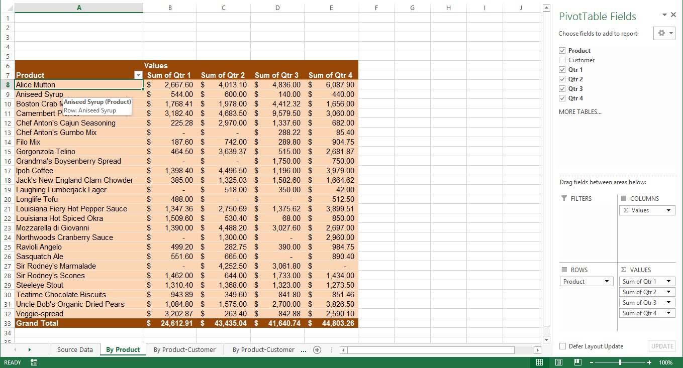 Display Excel Data In A Data Driven PowerPoint Presentation