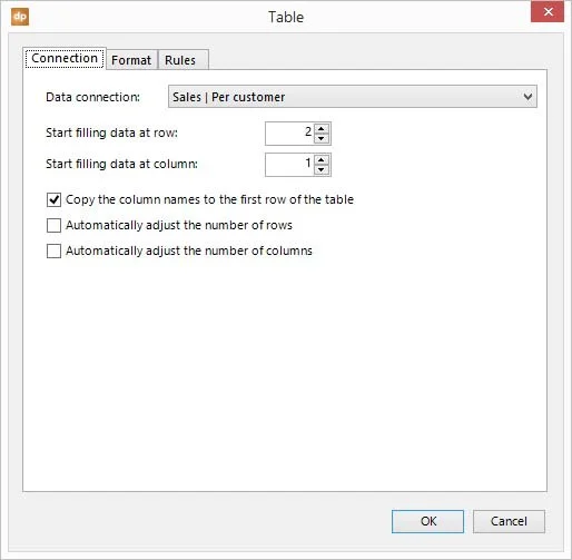 datapoint table properties