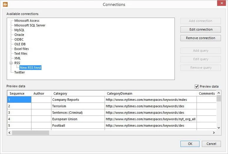 preview your rss feed data