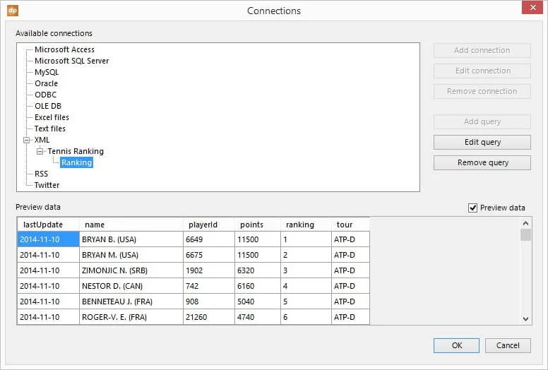 preview of sport scores and ranking in powerpoint