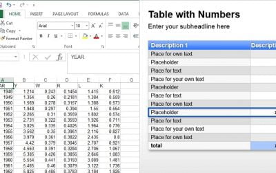 PowerPoint versus Excel