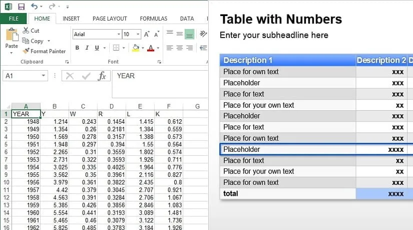 PowerPoint versus Excel