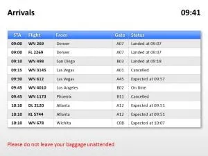 digital signage player component