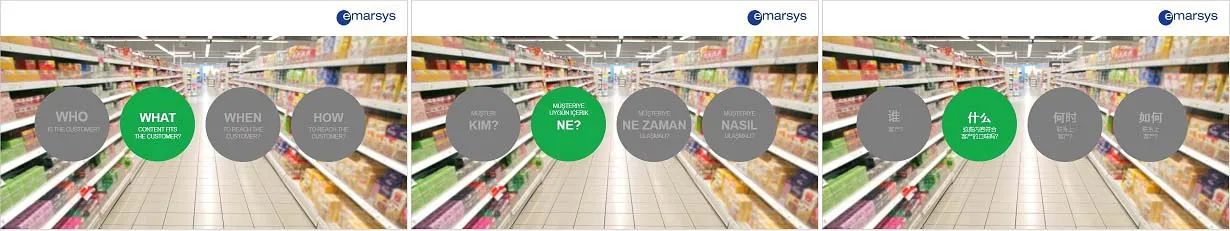 presentation generator for Fully Automated Localization Powerpoint