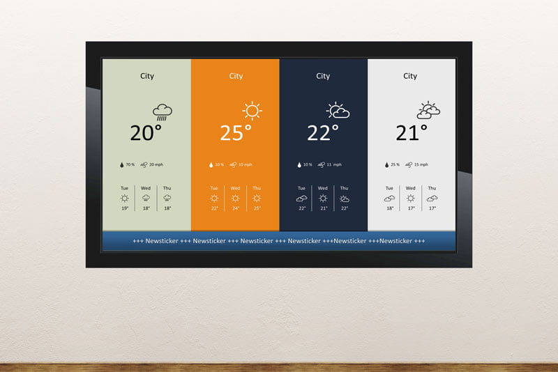 Free digital signage powerpoint template to display weather conditions and weather forecasts