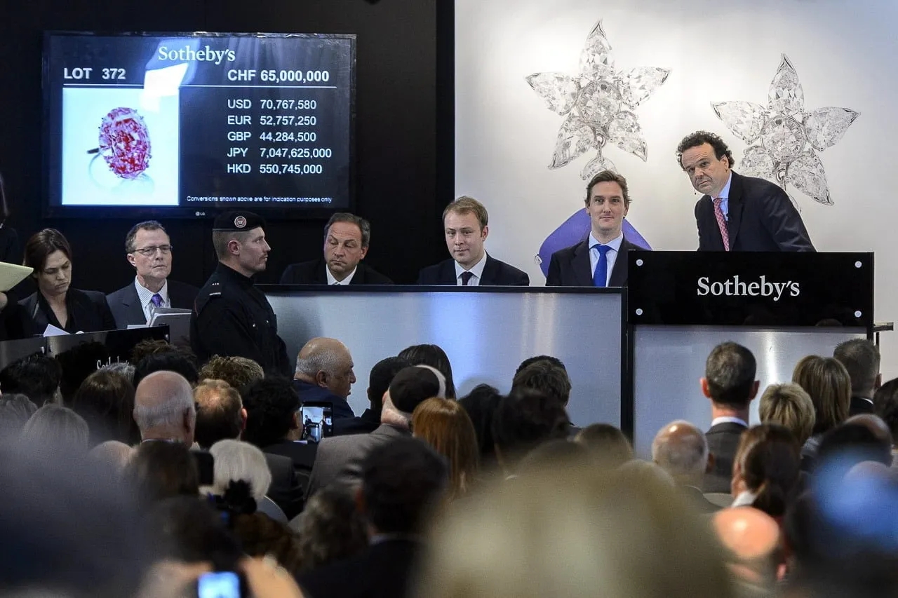 data driven presentation sample like at Sotheby's