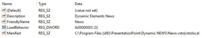 check powerpoint add-on loadbehavior value in the registry