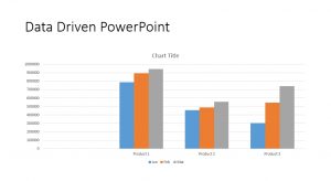 data driven powerpoint