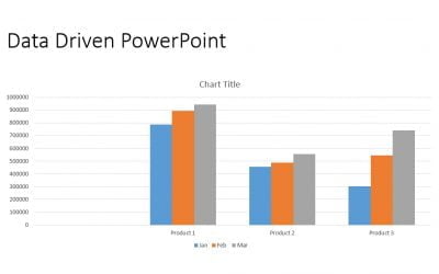 Get Rid Of Old Data In PowerPoint Once and For All