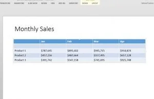 data driven powerpoint success