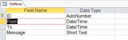 time restricted now table design