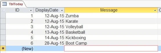 time restricted today raw data