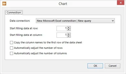datapoint chart properties form