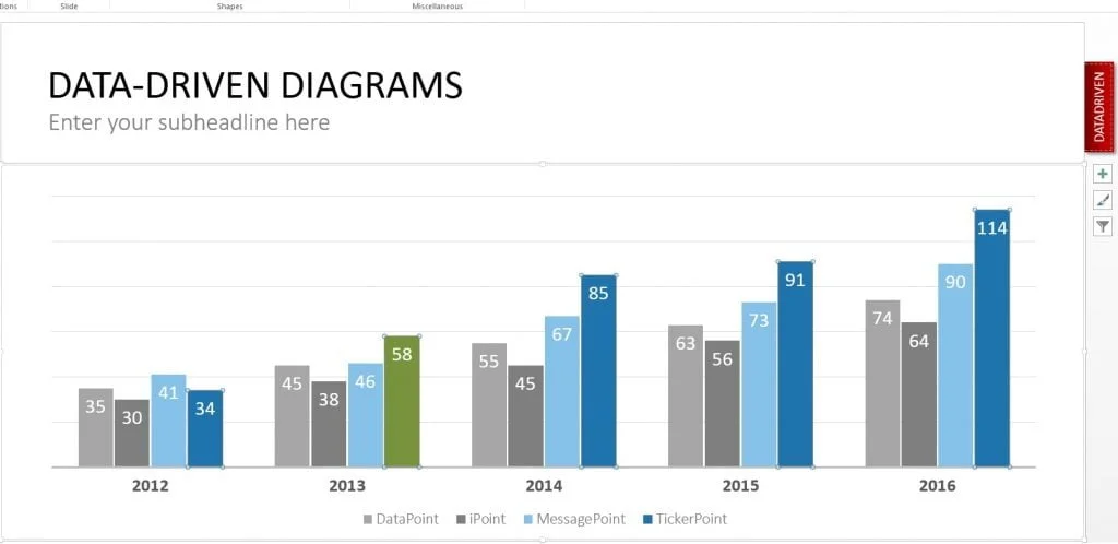 linked datapoint chart with live data