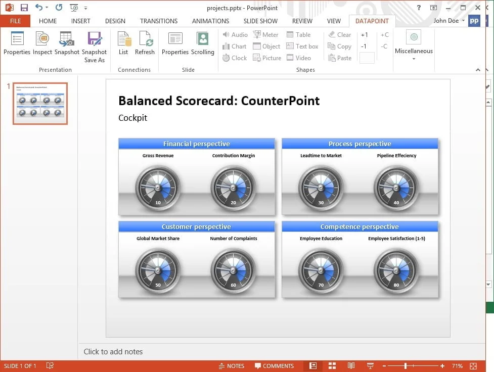 link datapoint presentation