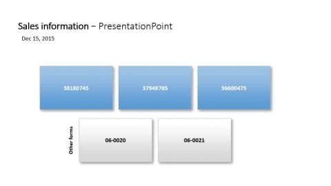 SQL Presentations • PresentationPoint