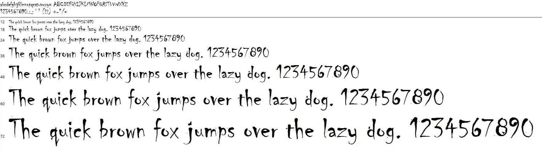 the quick brown fox jumps... example of a font for powerpoint
