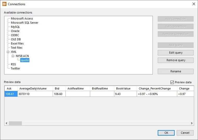 preview stock quote data