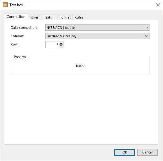 link to last trade price