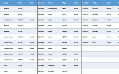 Linked Tables in PowerPoint