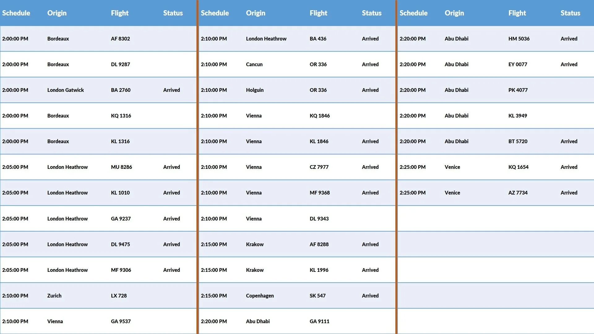 linked tables flight information screen