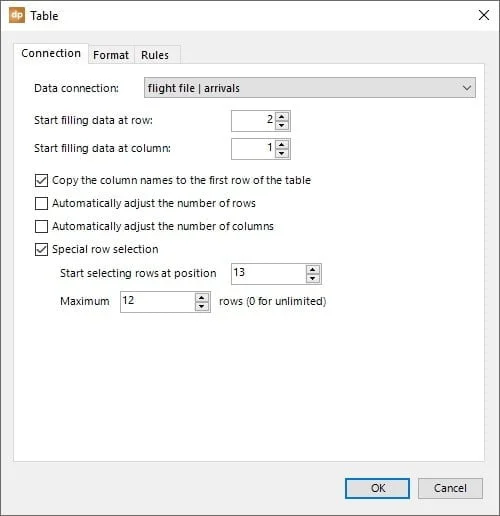 properties of second table in chain