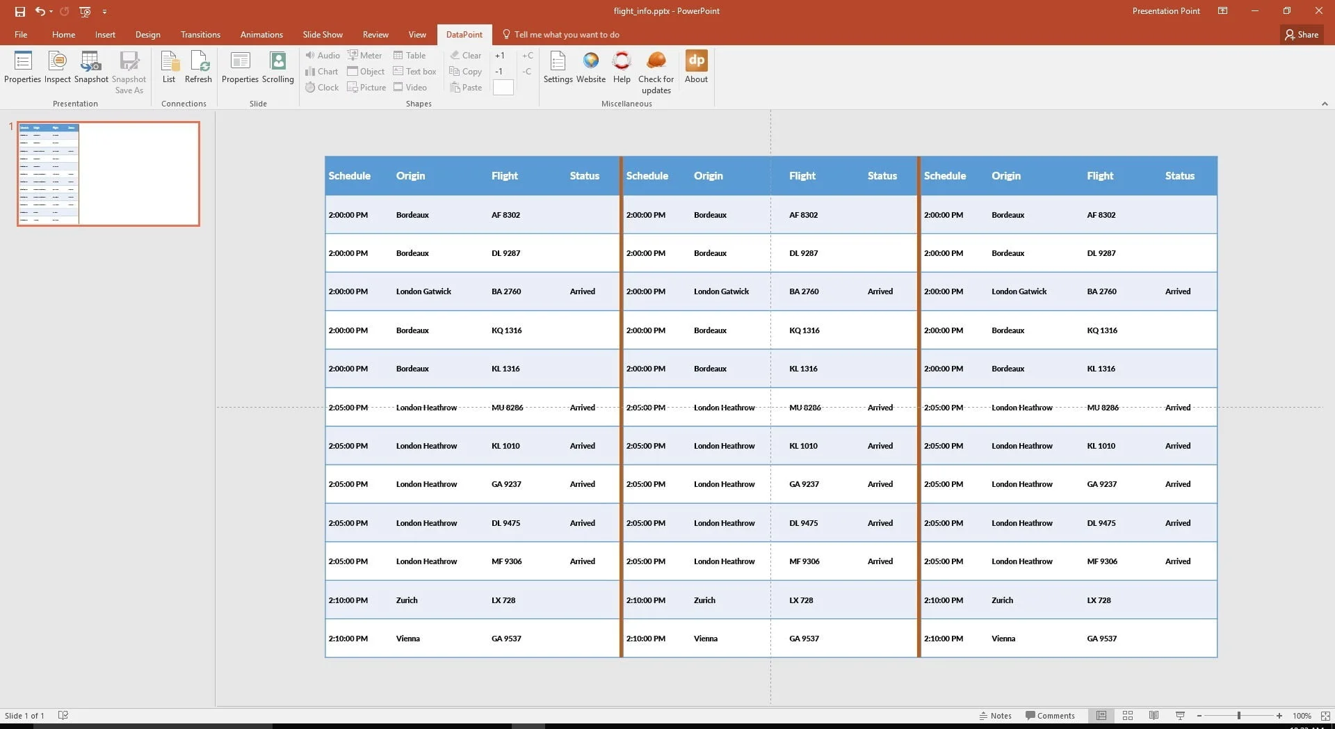 slide filled with tables