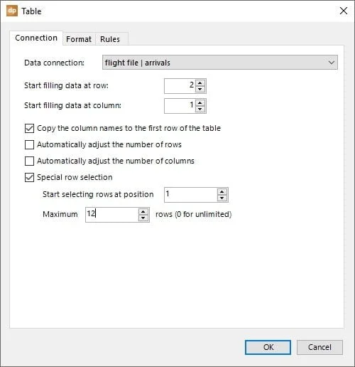 linked table properties