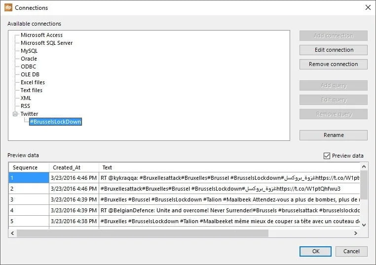 twitter results data preview