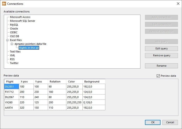 positioning data in PowerPoint