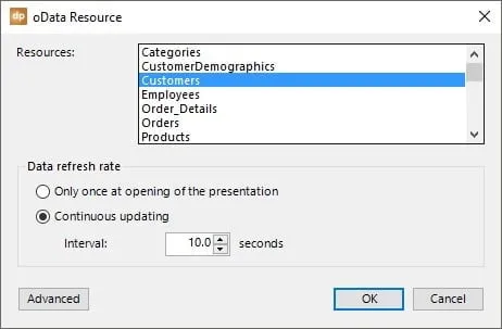 list of available resources