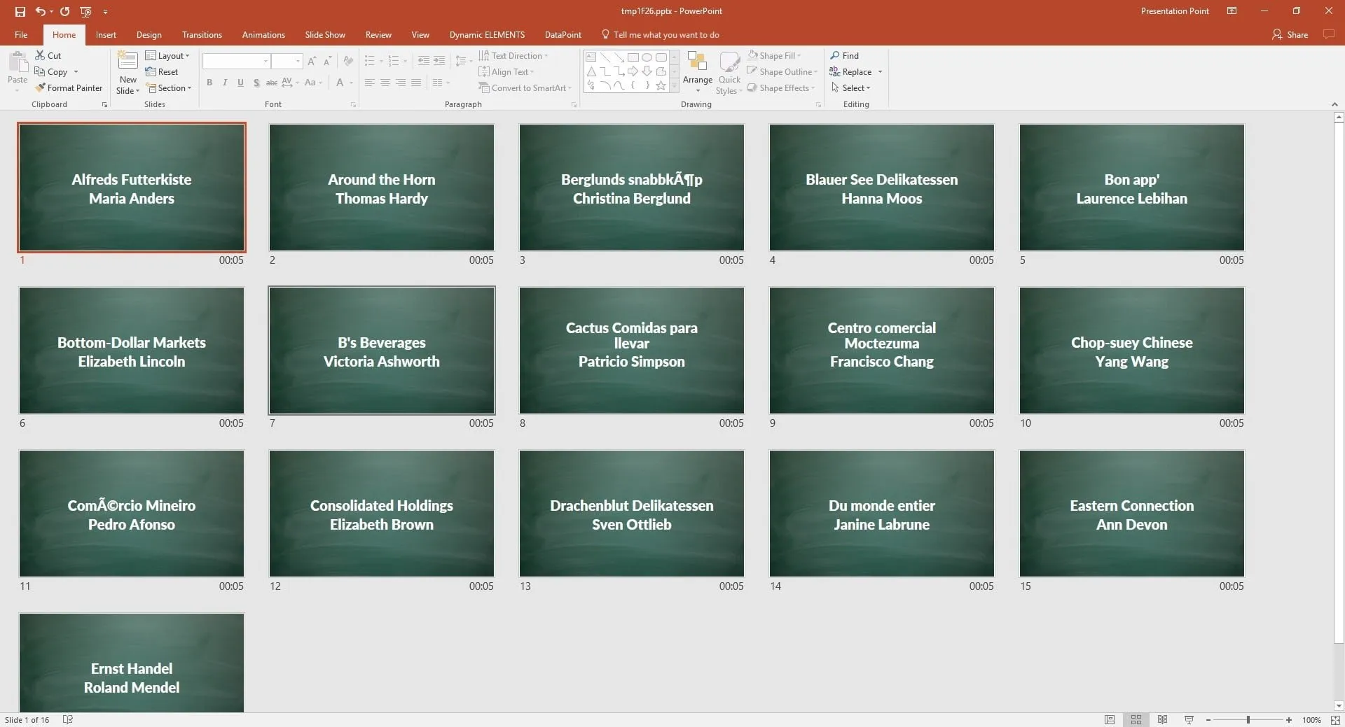 snapshot presentation with all odata data