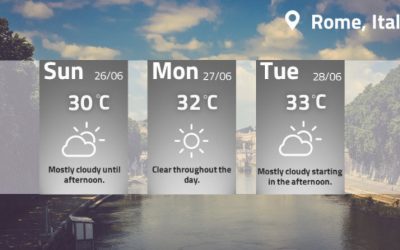 Weather Display with Forecast.io / Dark Sky API