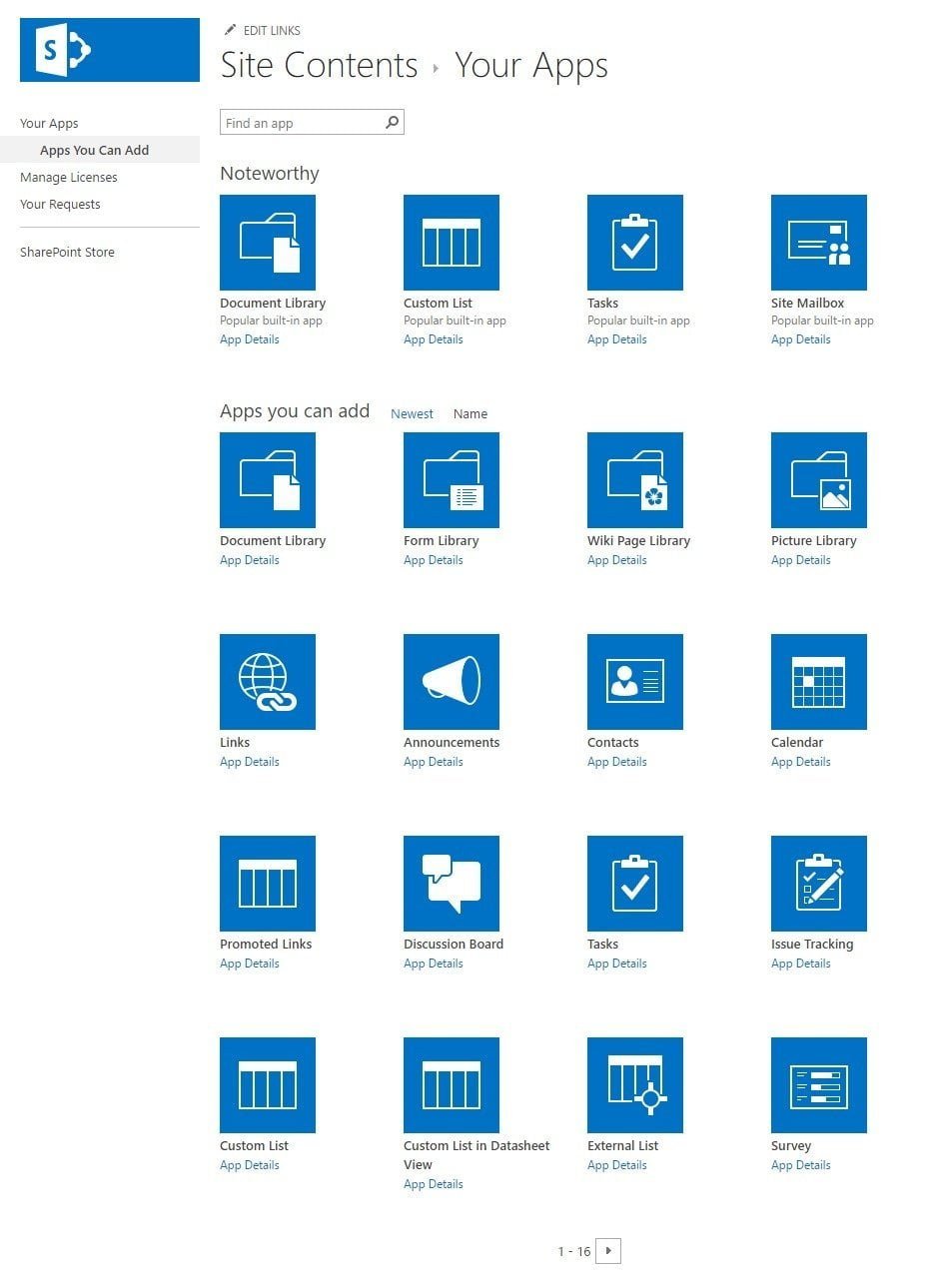 sharepoint lists