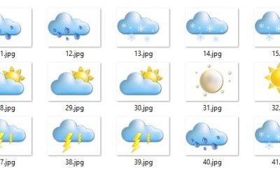 How to use your Own Weather Icon Set