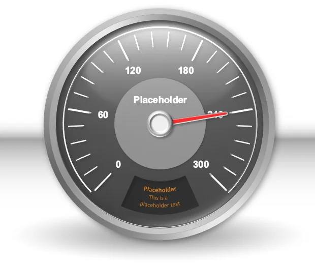 Manufacturing KPI Dashboard with PowerPoint