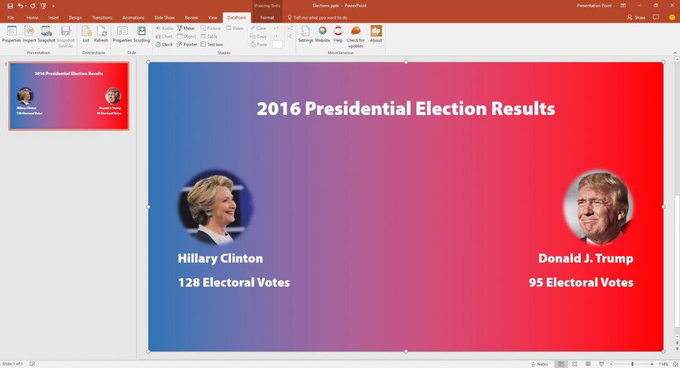 How to Display Live Election Results in PowerPoint • PresentationPoint