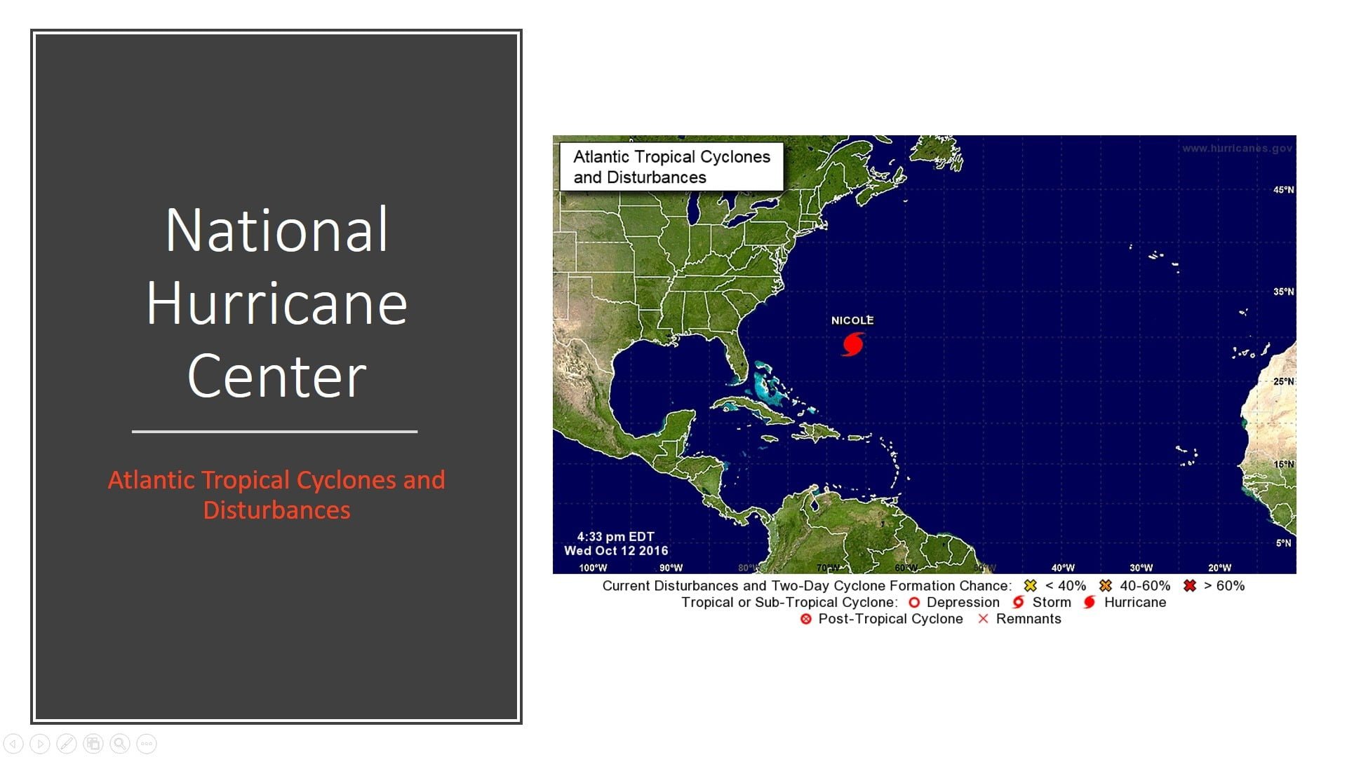 live hurricane information display system in powerpoint