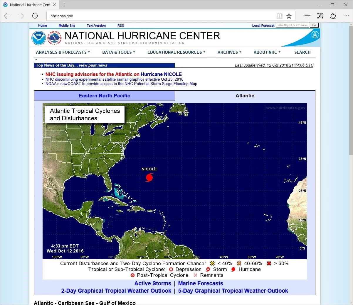 source image on a website