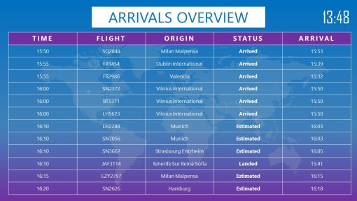 Premium PowerPoint template for Airports - Arrivals overview