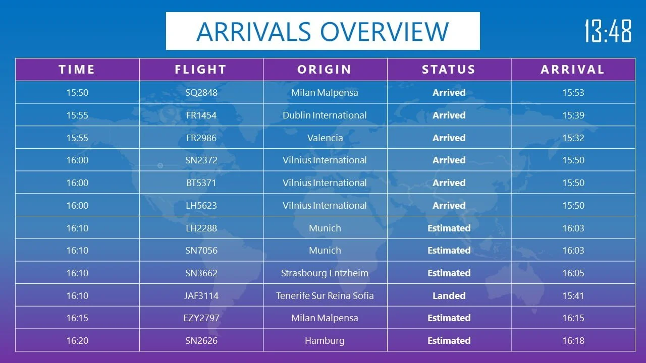 Premium PowerPoint template for Airports - Arrivals overview