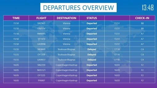 Premium PowerPoint template for Airports - Departures overview