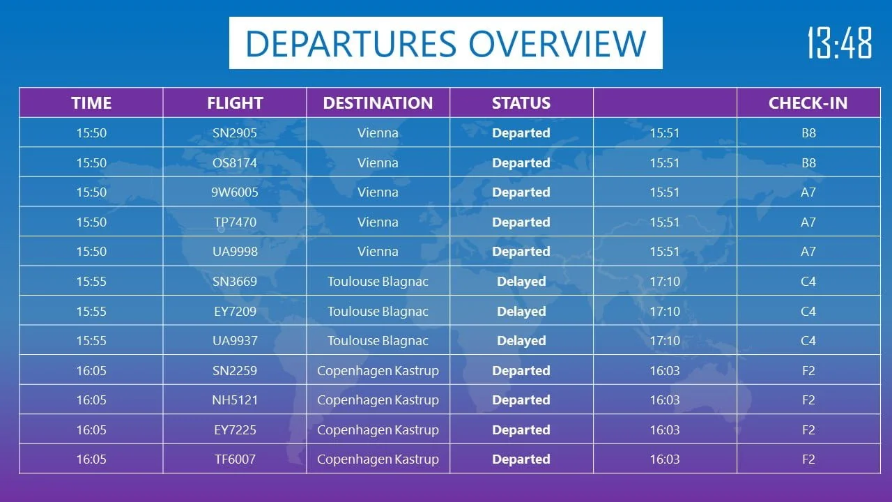 Premium PowerPoint template for Airports - Departures overview