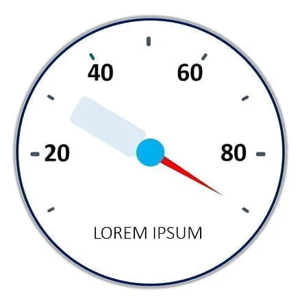 The Advantages of Using Dynamic Gauges in PowerPoint