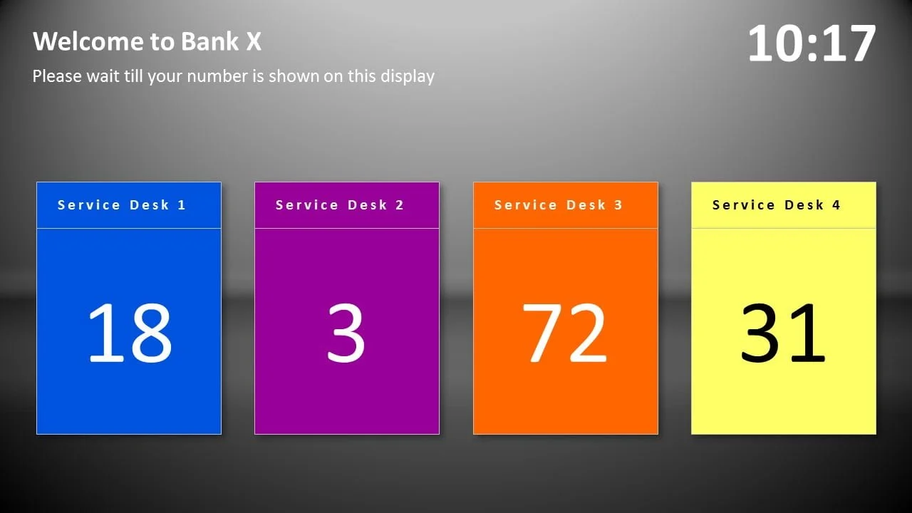 dynamic information screen for queue management system