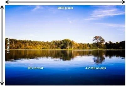 Does PowerPoint Compress Images?