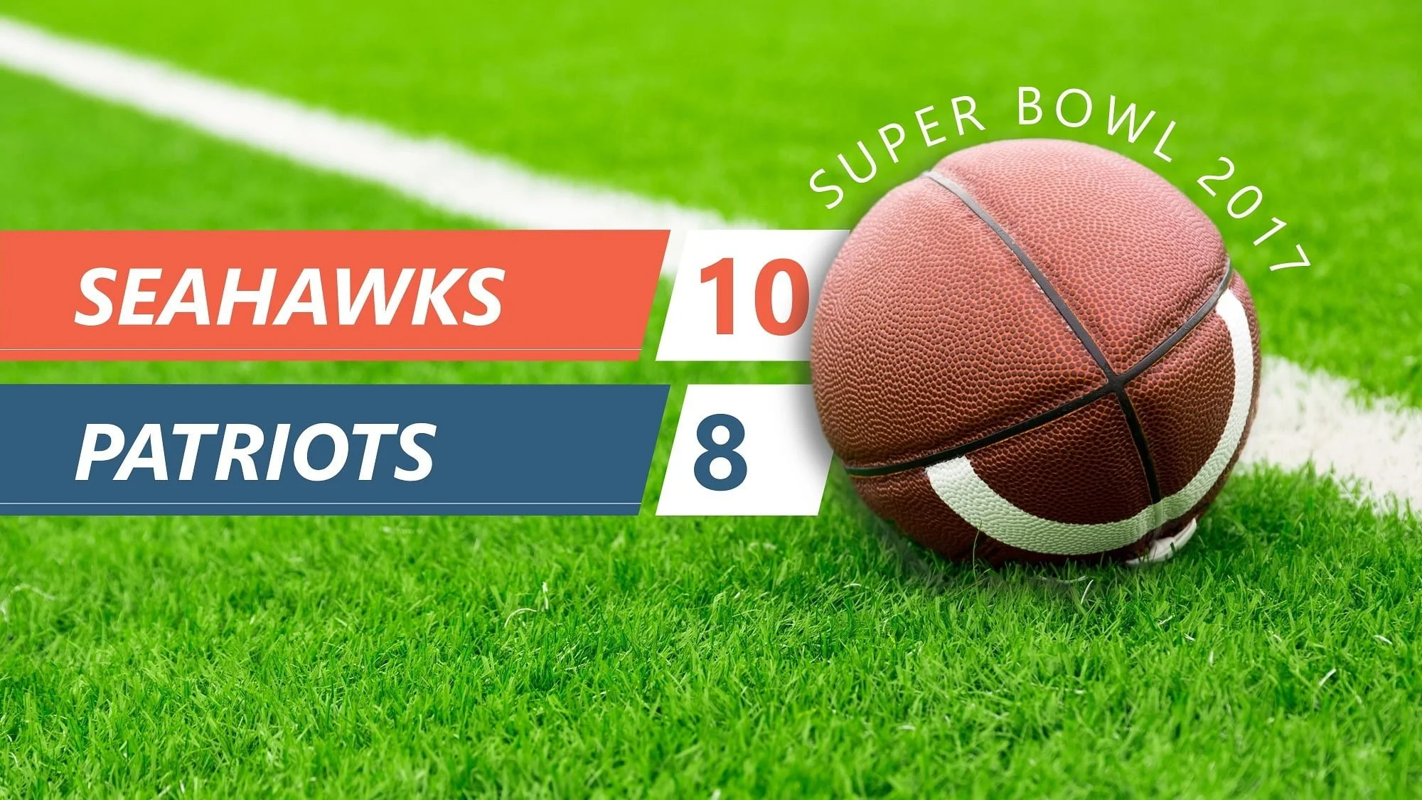 superbowl slideshow with dynamic scores