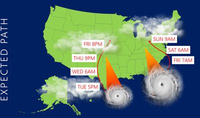 Hurricane Tracker – Create Your Own in PowerPoint