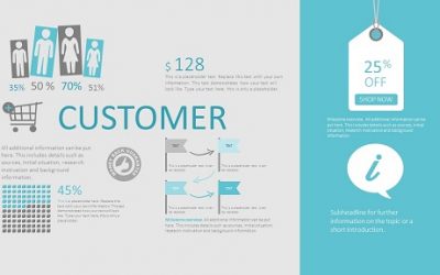 Data Visualization Using PowerPoint